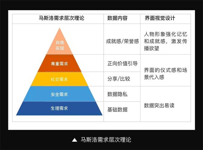 软件需求分析寻找那个传说中的“完美需求”之谜