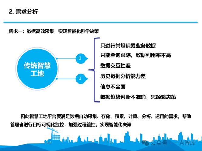 智慧工地筑业建筑资料软件如何引领建筑行业数字化转型