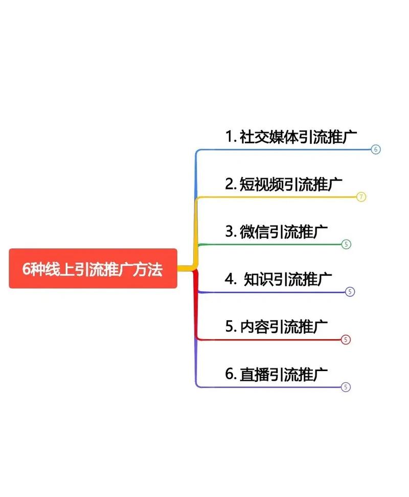 从Instagram到Ingeniousgram如何在社交媒体上玩出新花样