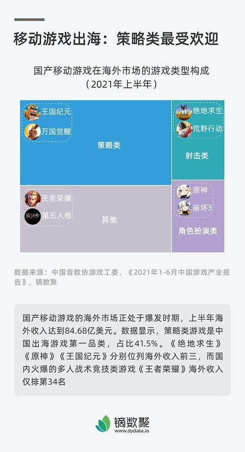 PUBG更新公告见证新挑战与机遇的开启