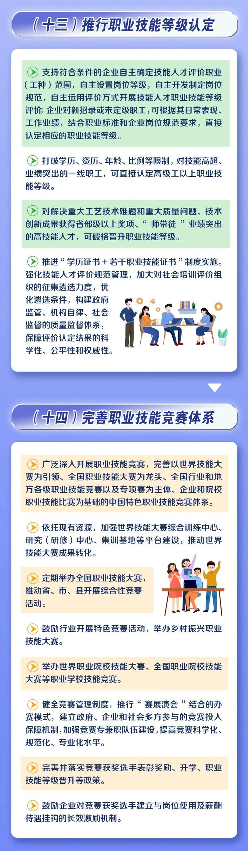 汇技能构建个人竞争力的新路径