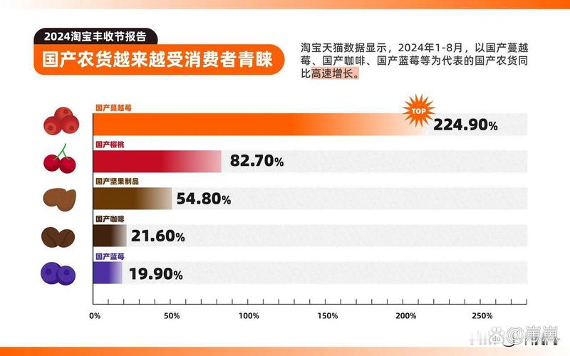 国产小视频免费数字文化消费的时代风向