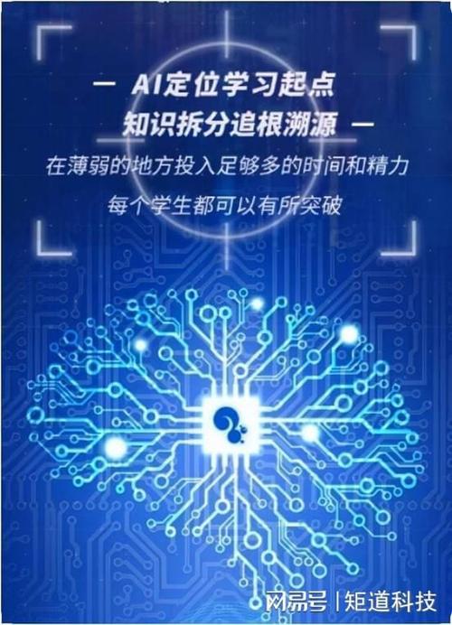 未来教育的创新探索CAMDS技术在个性化教学中的应用