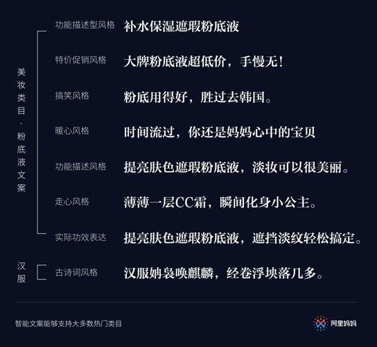 如何用软件制作让世界更美好？——程序员的幽默文案