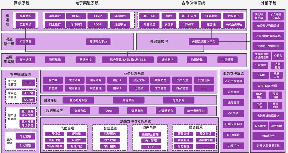 构建高效工程项管理软件系统的探索与实践