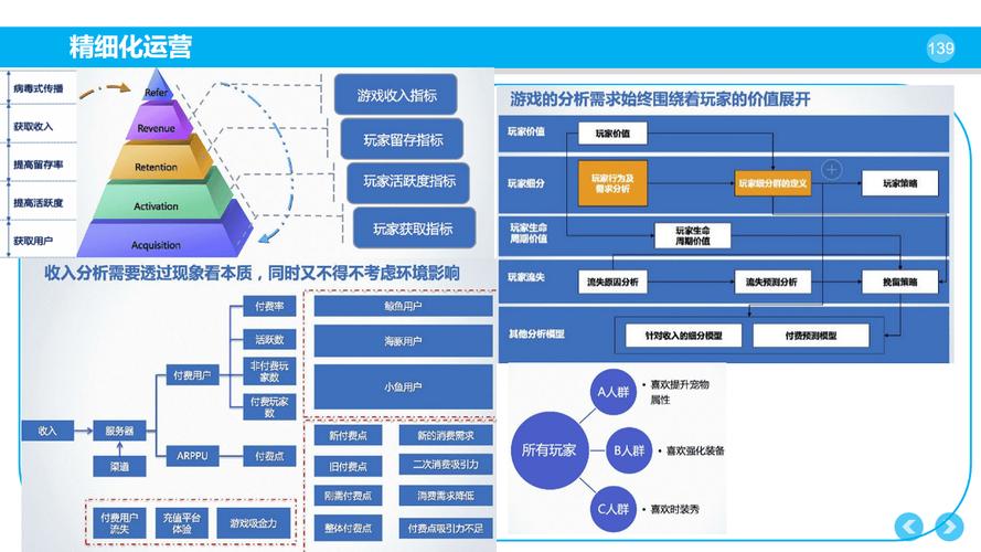 构建高效工程项管理软件系统的探索与实践