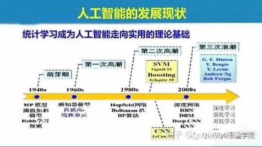 日本在线视频产业的创新与发展从早期萌芽到未来展望