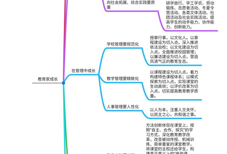 构建理想的未来教育沉浸式学习的无限可能