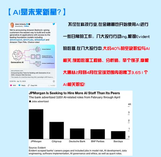 探索推特视频改变社交媒体内容呈现方式的最新趋势