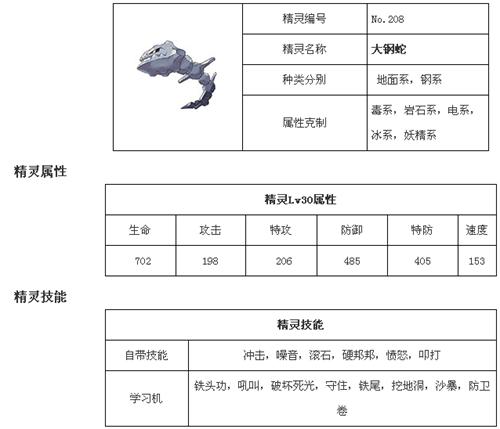 技能史诗从菜鸟到大神的华丽变身