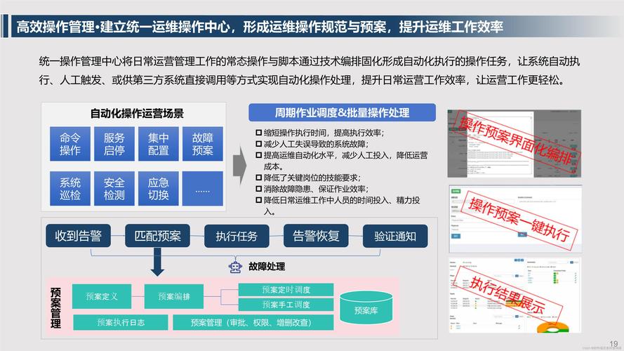 高效网络管理软件连接、监测与优化的利器