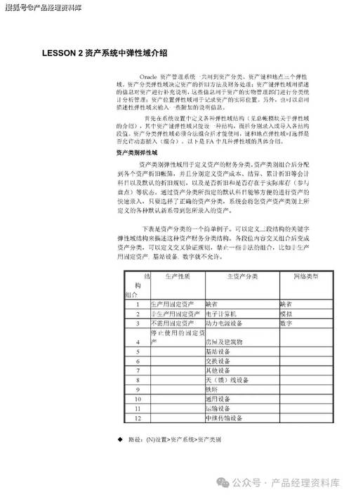 Oracle财务软件面向未来的财务管理之道