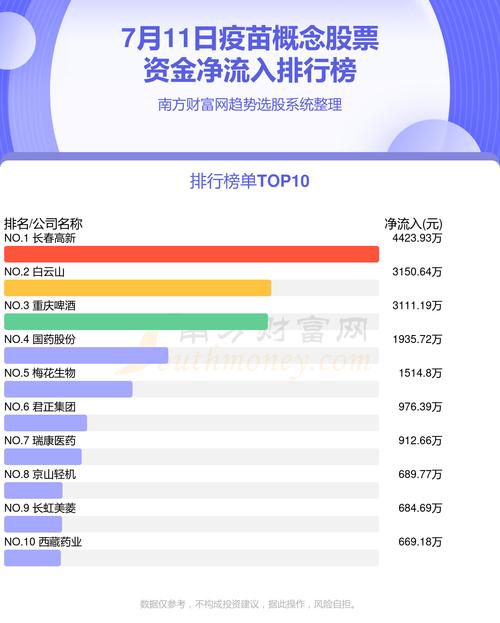 用友软件股票企业信息化建设的领航者