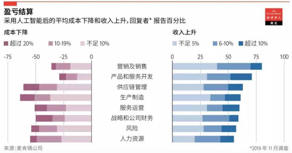 数字时代的文化线全球文化表达的多元路径