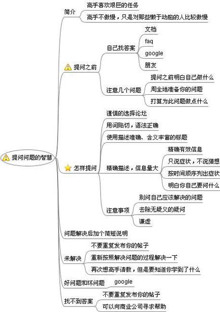 哪怕你是个菜鸟，也能成为全球顶尖高手的五步走策略