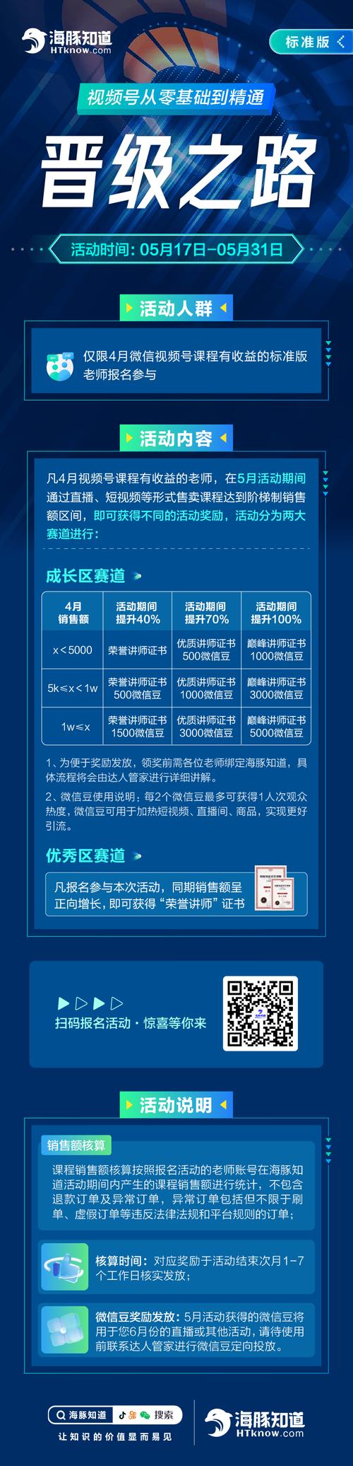 如何在视频号投流中实现流量爆表，让广告费变成天上掉下的馅饼？