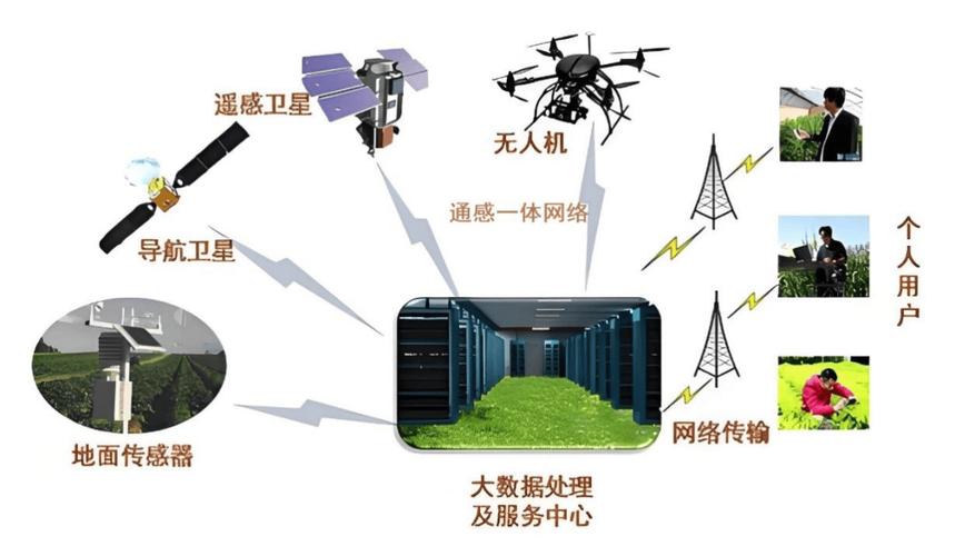 探索秘密软件网络隐身、数据分析与安全防护的黑科技