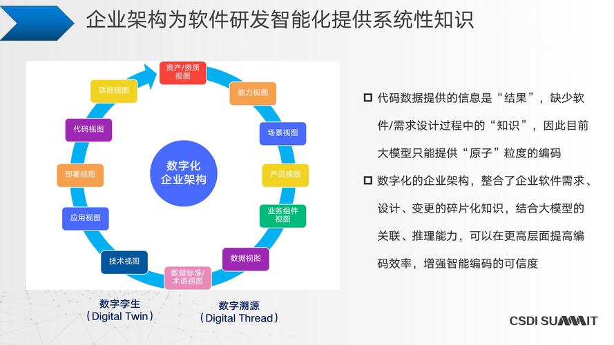 宏业软件官网构建智能化未来的企业门户