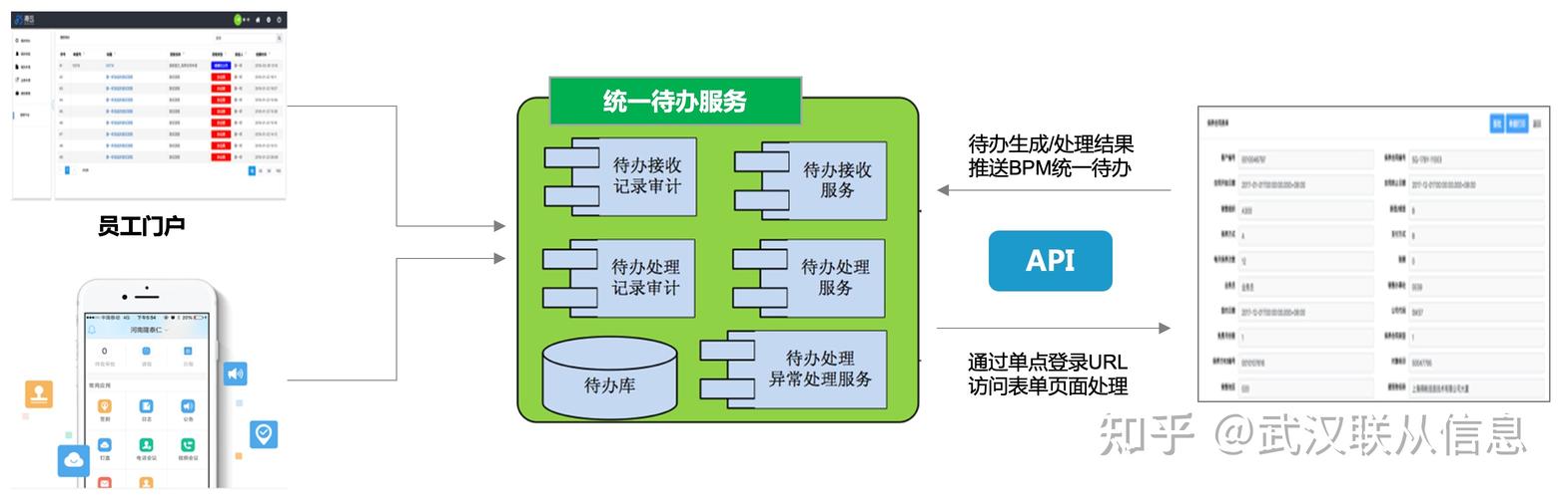 宏业软件官网构建智能化未来的企业门户