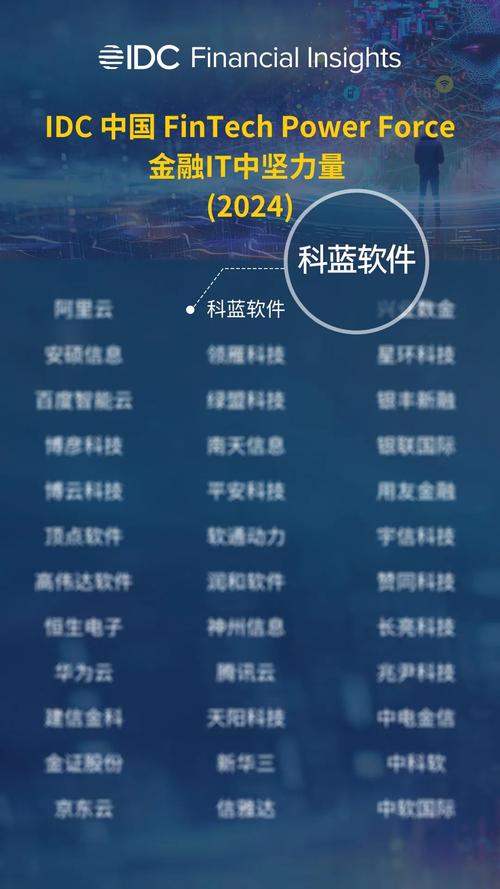 科蓝软件股吧技术驱动，重塑金融科技新生态