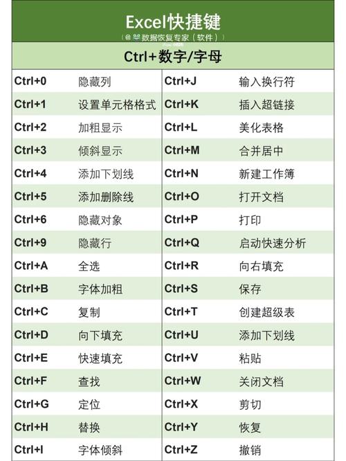 制表软件下载指南告别Excel，迎接新Excel