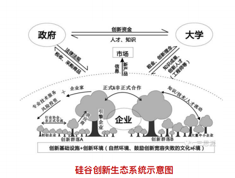 游戏时间培养未来领袖的创新教育模式