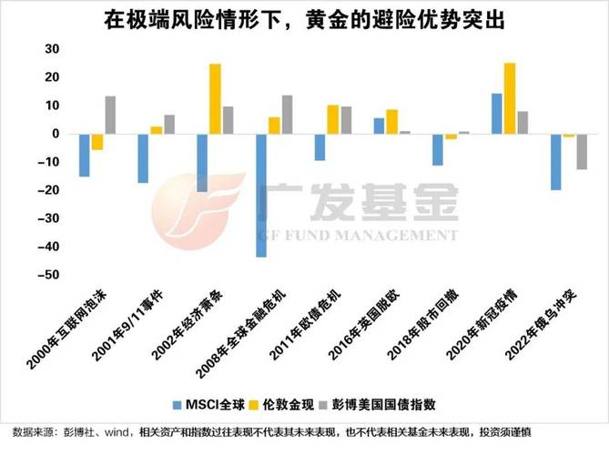 从黄金网站软件App深度解析互联网金融的未来方向