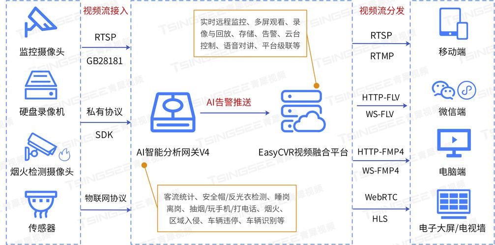 创新技术下的m3u8视频下载技巧从原理到实践