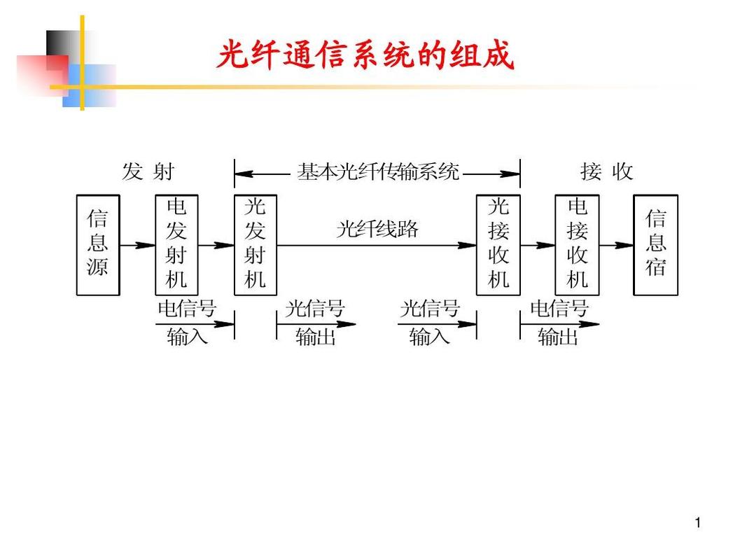 Avast杀毒软件构建数字世界的安全基石