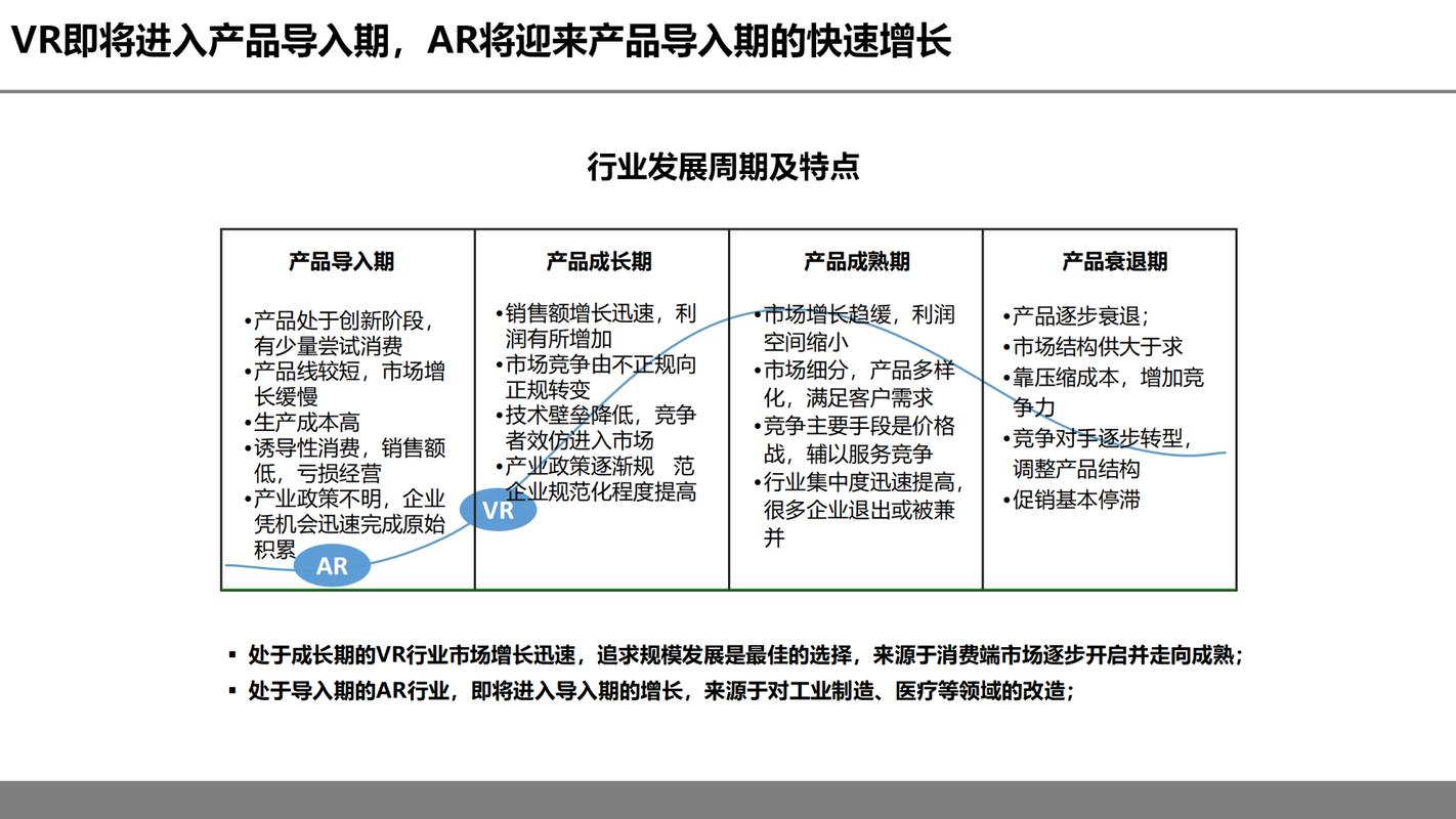 工厂游戏从现实到虚拟的工业革命