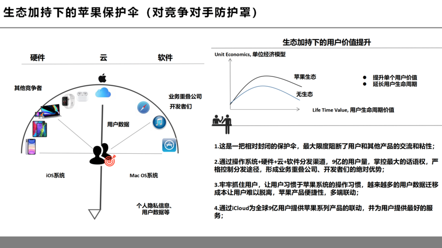 工厂游戏从现实到虚拟的工业革命