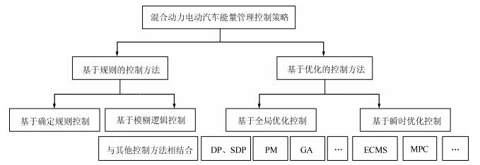 光荣使命反激活策略与安全维护综述