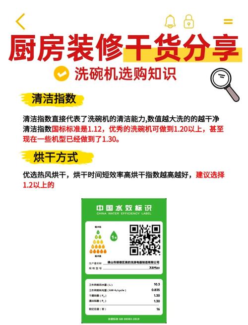 洗碗机的正确使用指南从“打地鼠”到“洗车大赛”