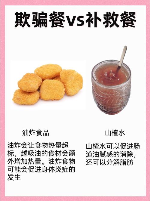 欺骗餐以智慧平衡饮食与诱惑