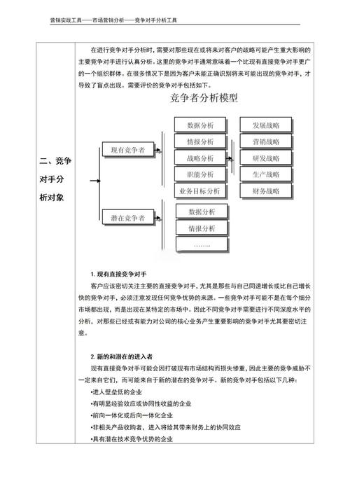 如何利用免费资源提升个人技能与职场竞争力