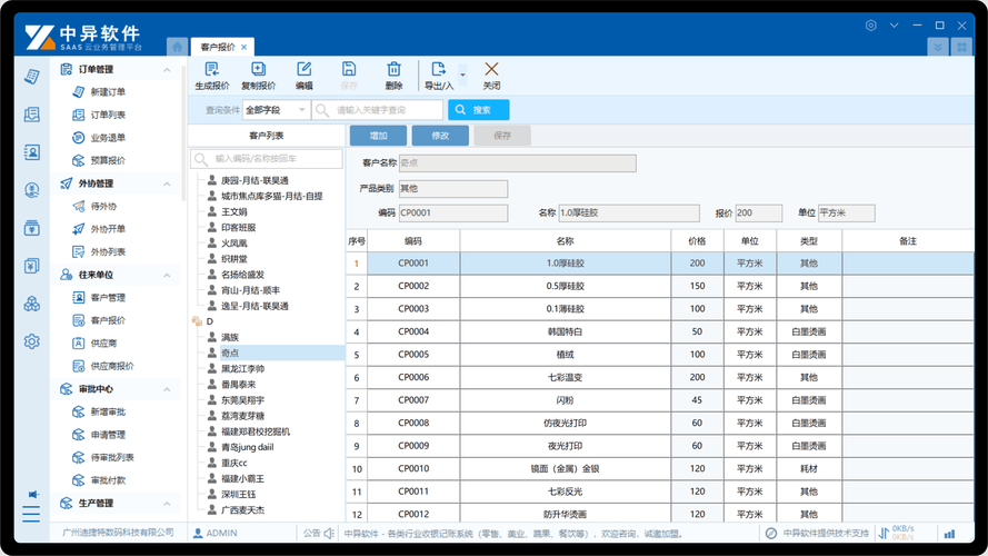 创新管理模式中异广告公司管理软件的崛起