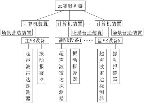 在虚拟与现实之间鬼面技能的探索与应用