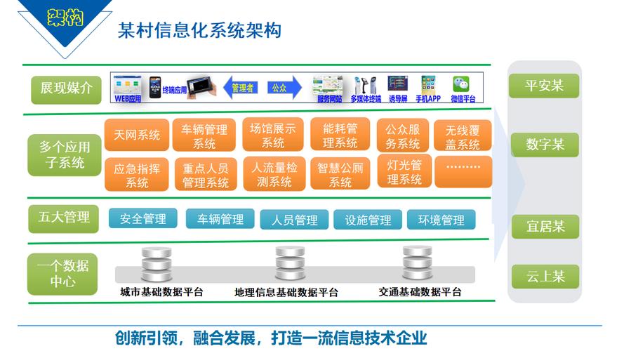 文件管理系统软件新时代数字生活的核心中枢