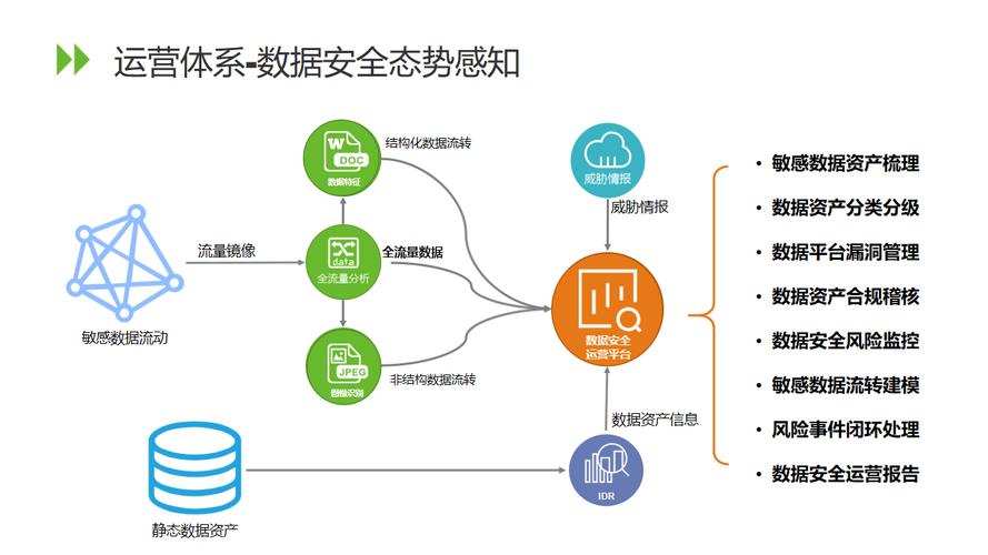 大数据时代下的软件学习构建未来技能的基石