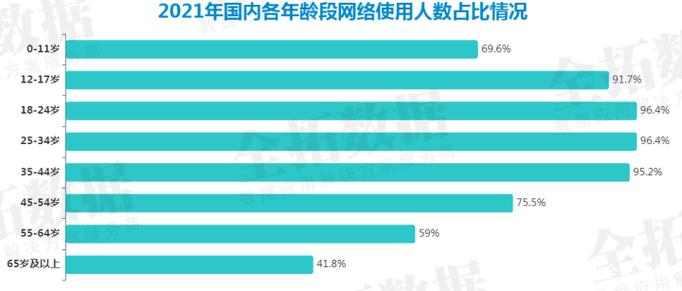 数字时代的技能跨越从单一技能向复合能力转型