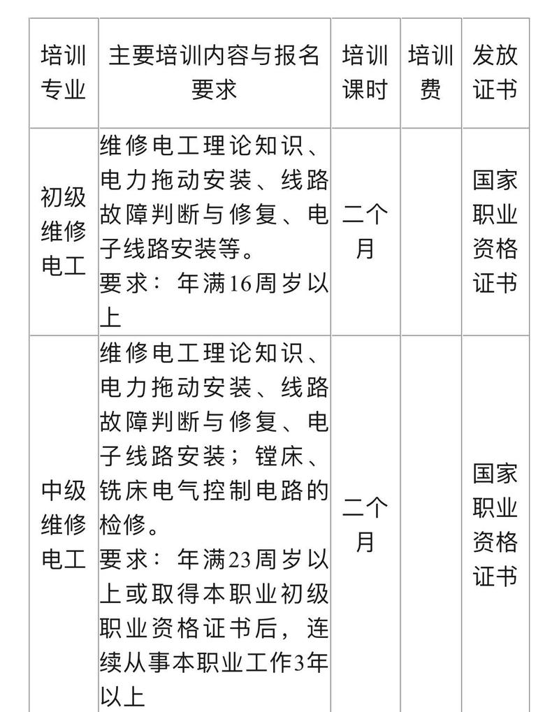 成为电工界的“电”达人，从这里开始！