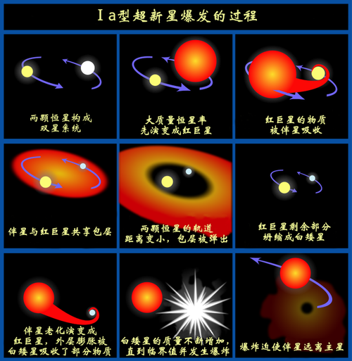 曼城引援记当蓝月亮遇上“宇宙级”新星