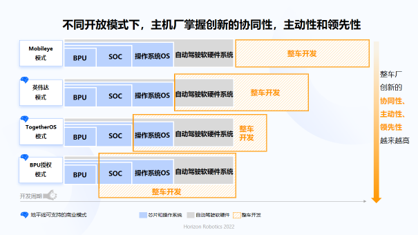 代码与竞技CS比赛的创新与挑战