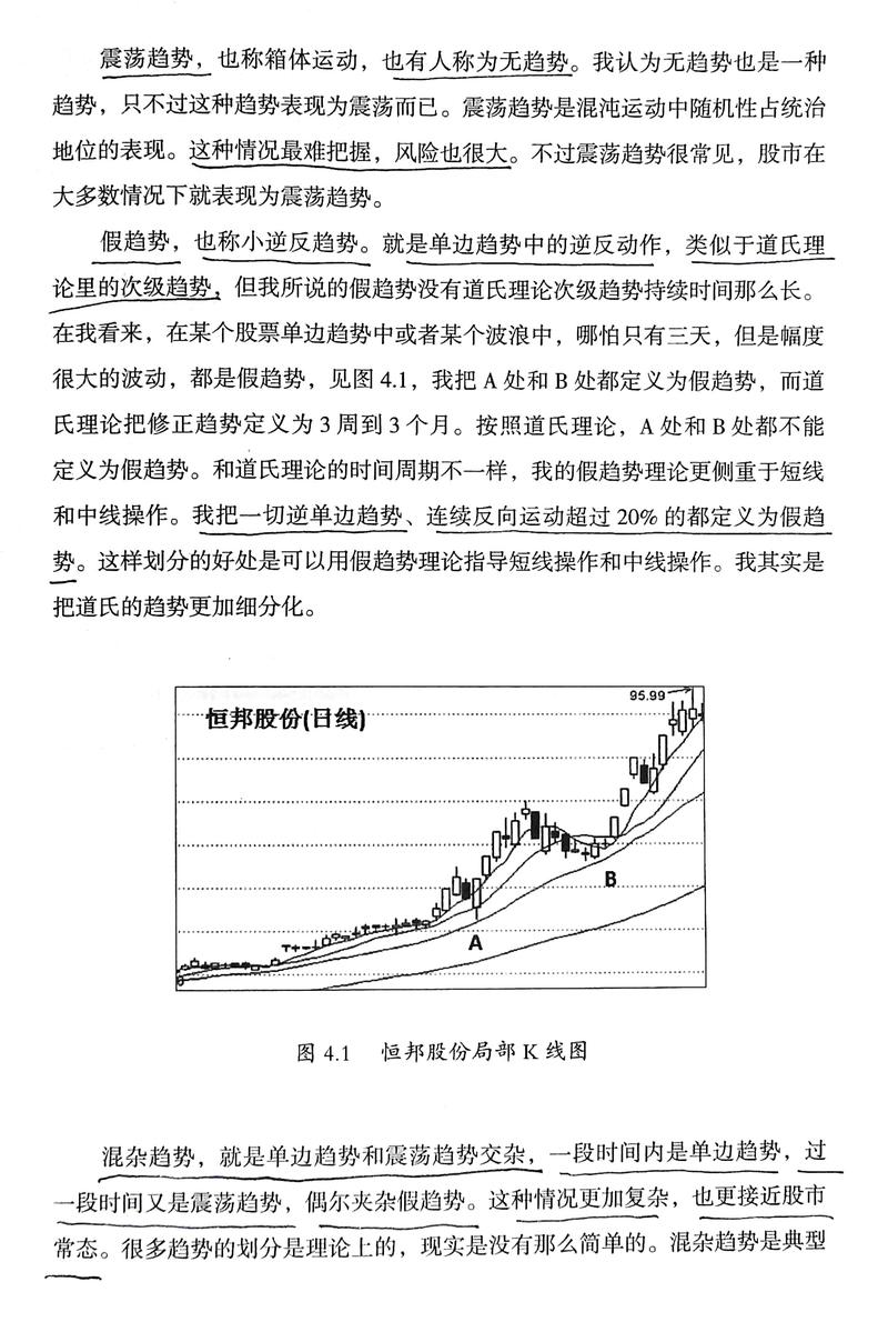 趋势价值飞哥如何让人笑出腹肌的股市秘籍