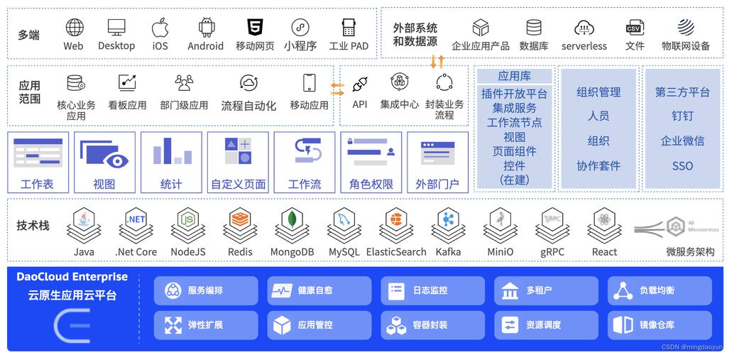 警惕“污污的APP”构建安全、健康的数字生态