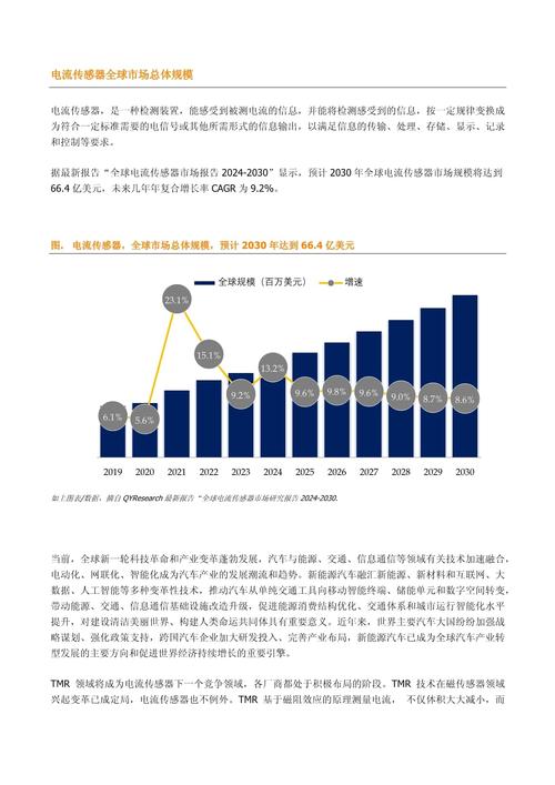 亚洲视频行业的发展现状及未来趋势