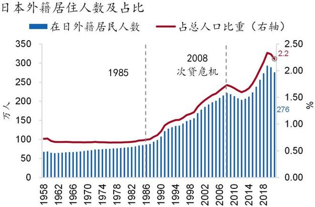 “免费观看视频”日本在线视频市场的现状与趋势