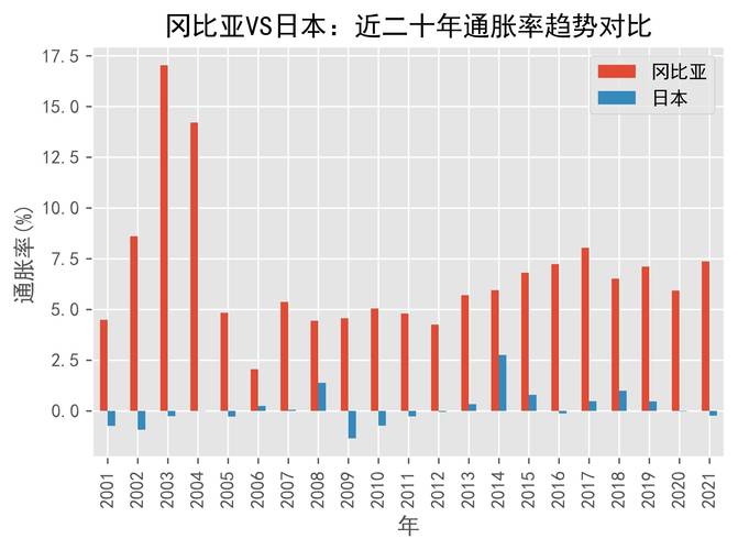 “免费观看视频”日本在线视频市场的现状与趋势