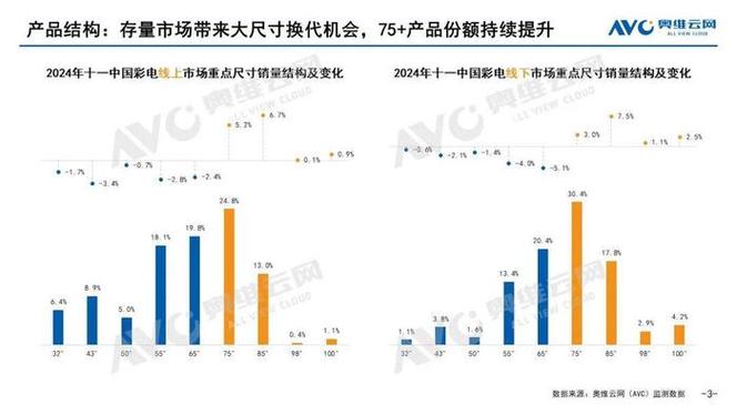 网络影视平台的革新片多多影视如何引领行业趋势