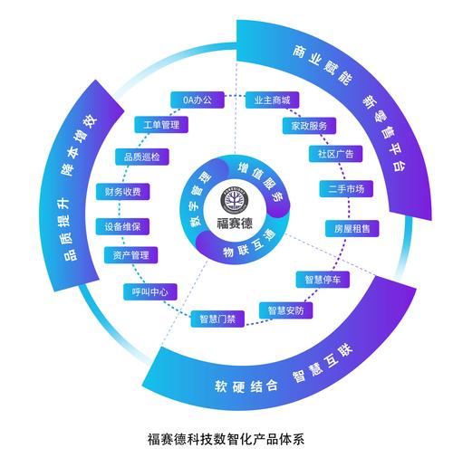 自动排班软件助力企业高效管理与员工满意